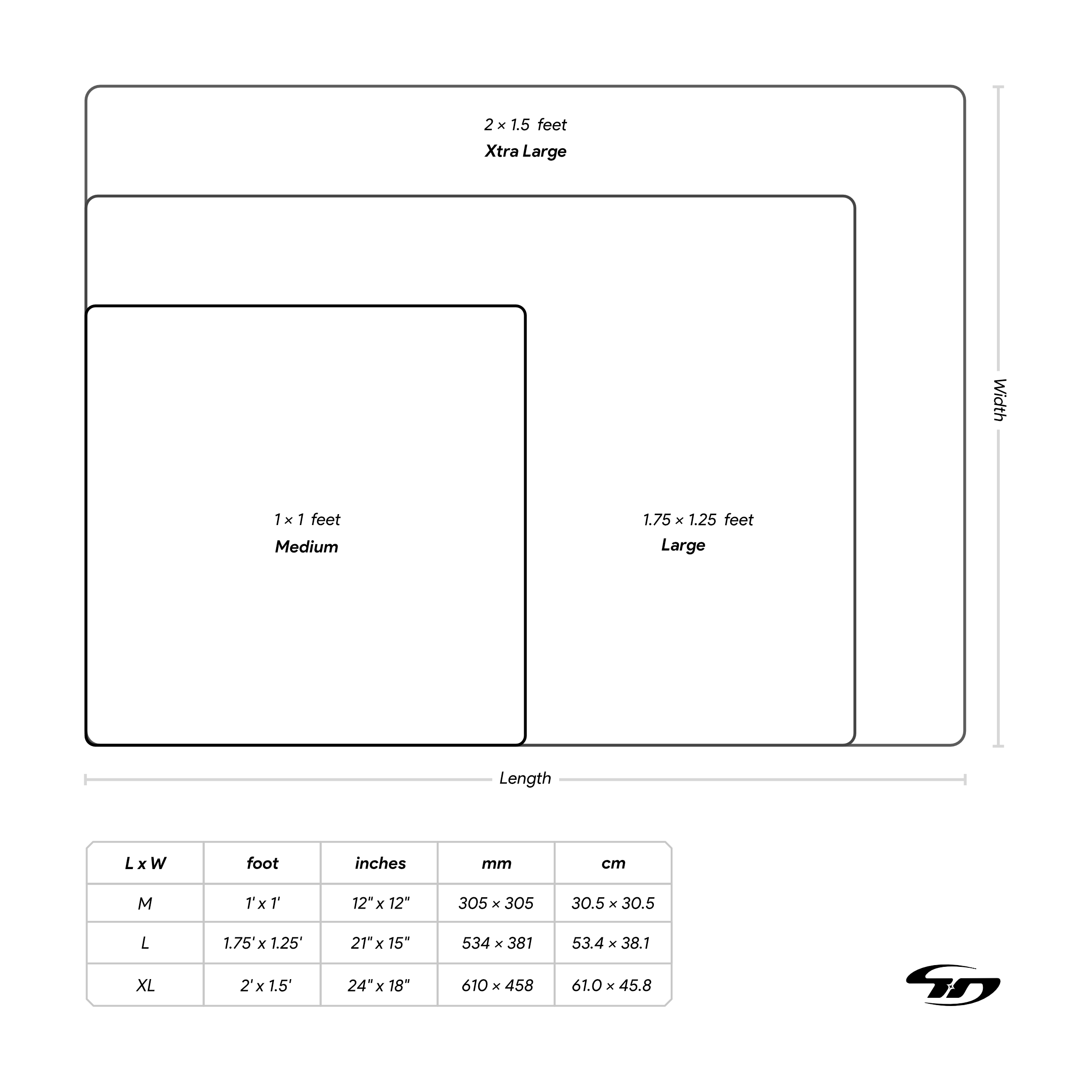 Speed Pad